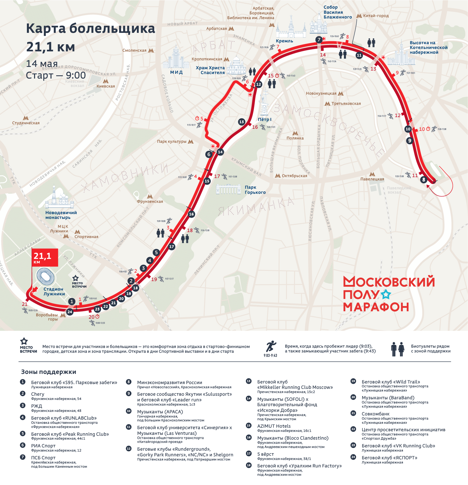 марафон москва 2020
