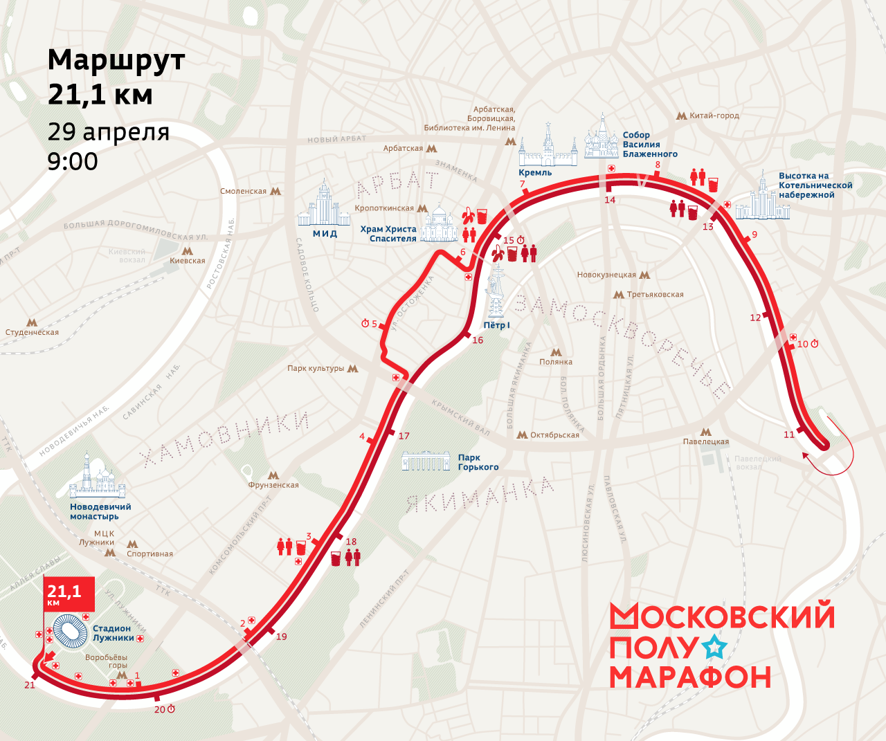 Беговое сообщество