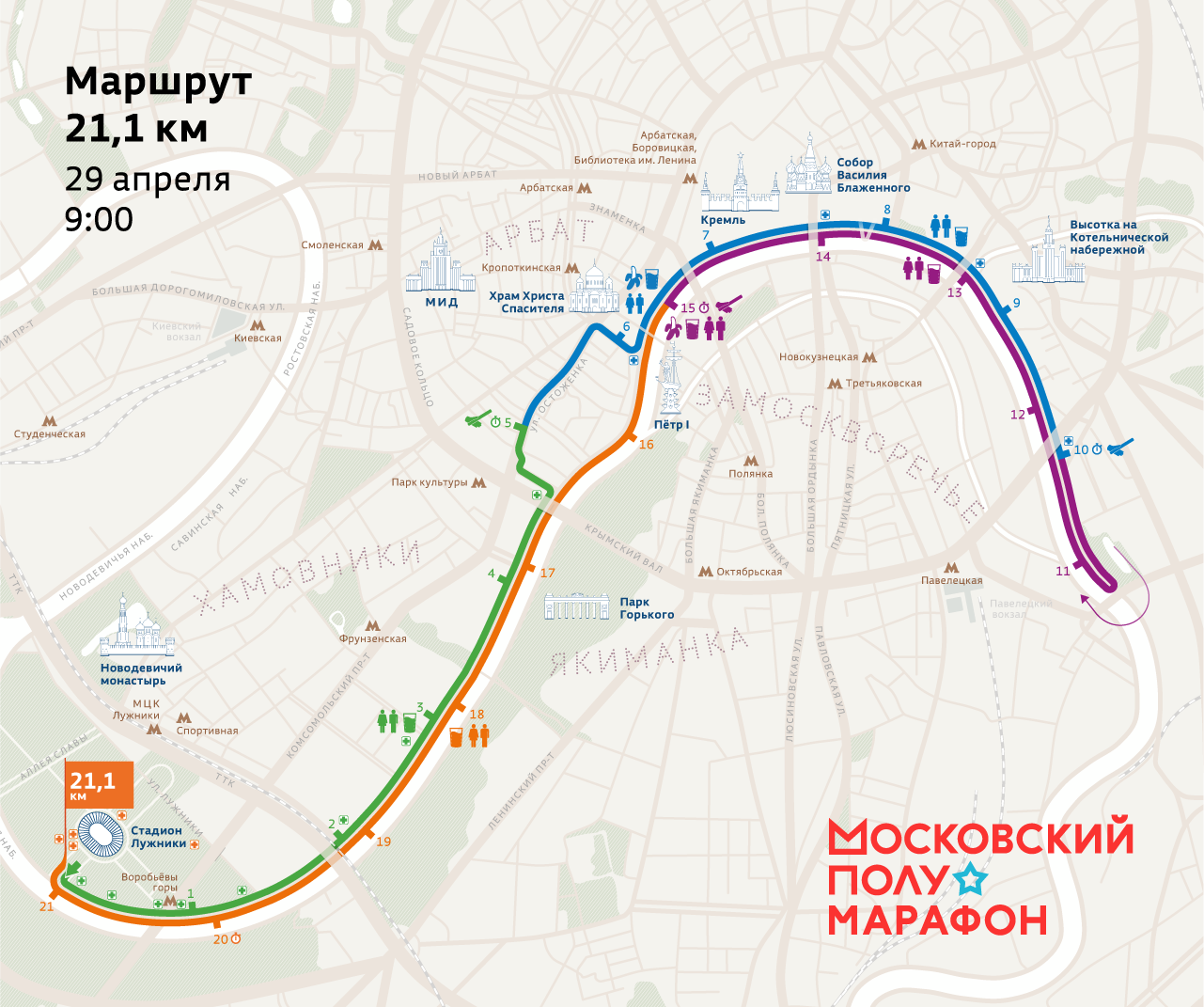Беговое сообщество