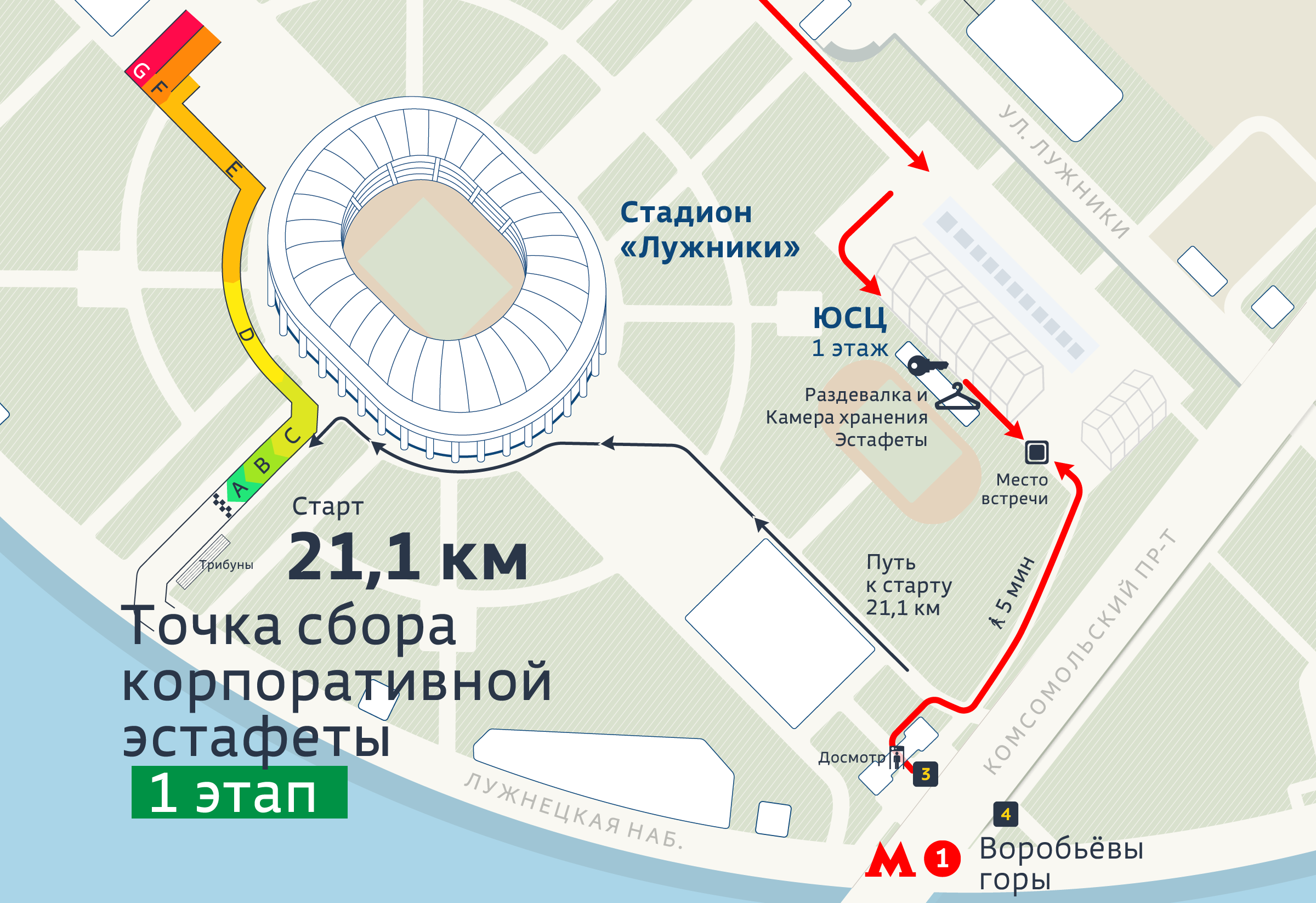 Беговое сообщество