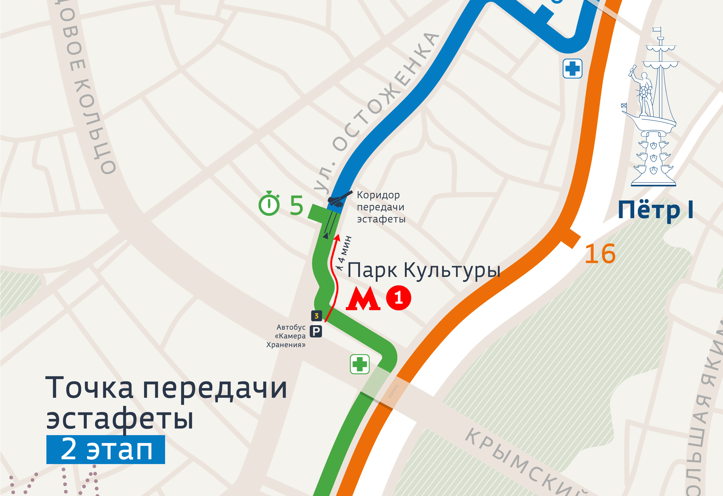 Беговое сообщество