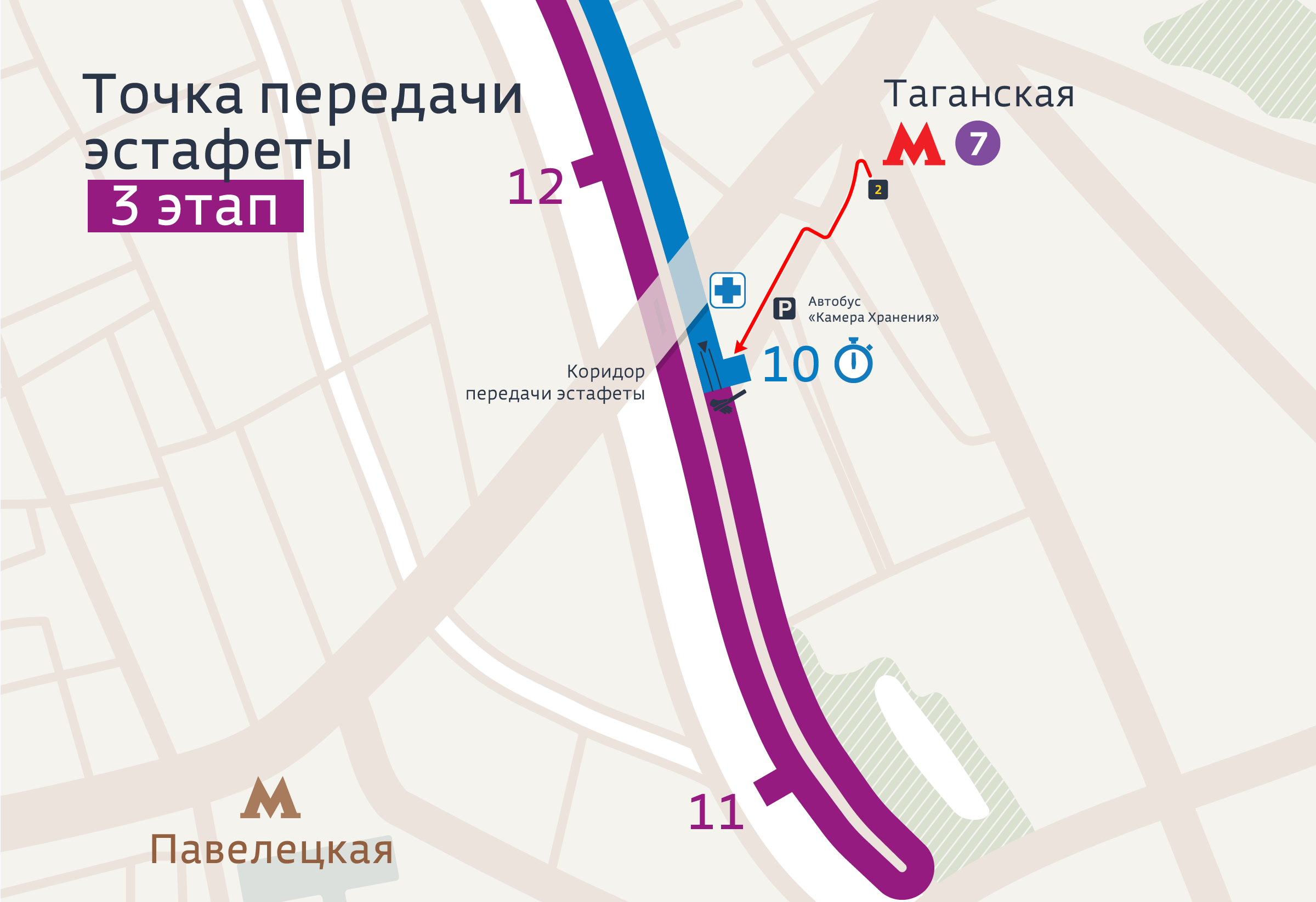 Беговое сообщество