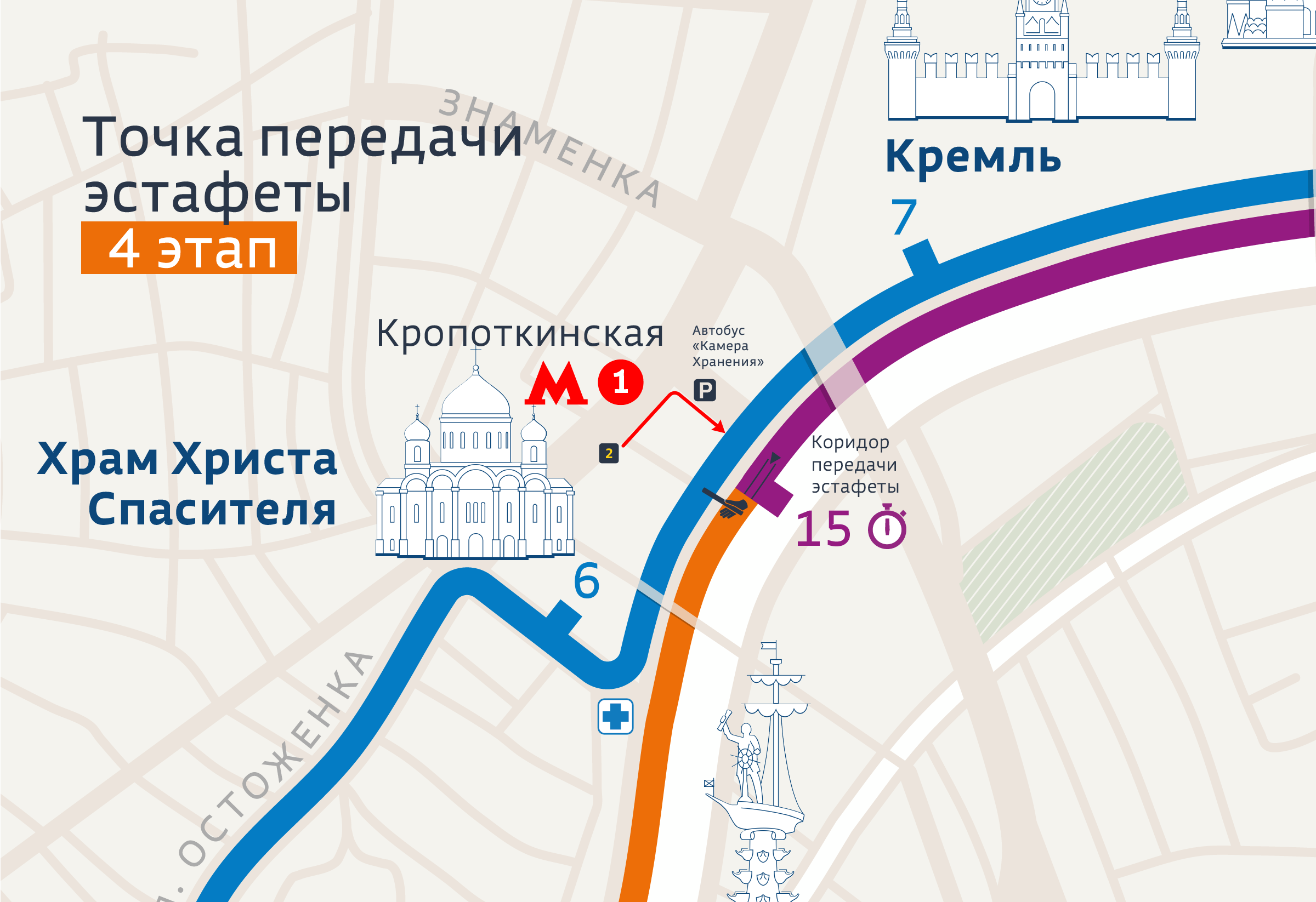 Беговое сообщество